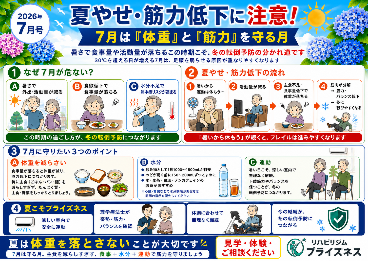 2026年7月号 夏やせ・筋力低下に注意!7月は体重と筋力を守る月 お知らせチラシ