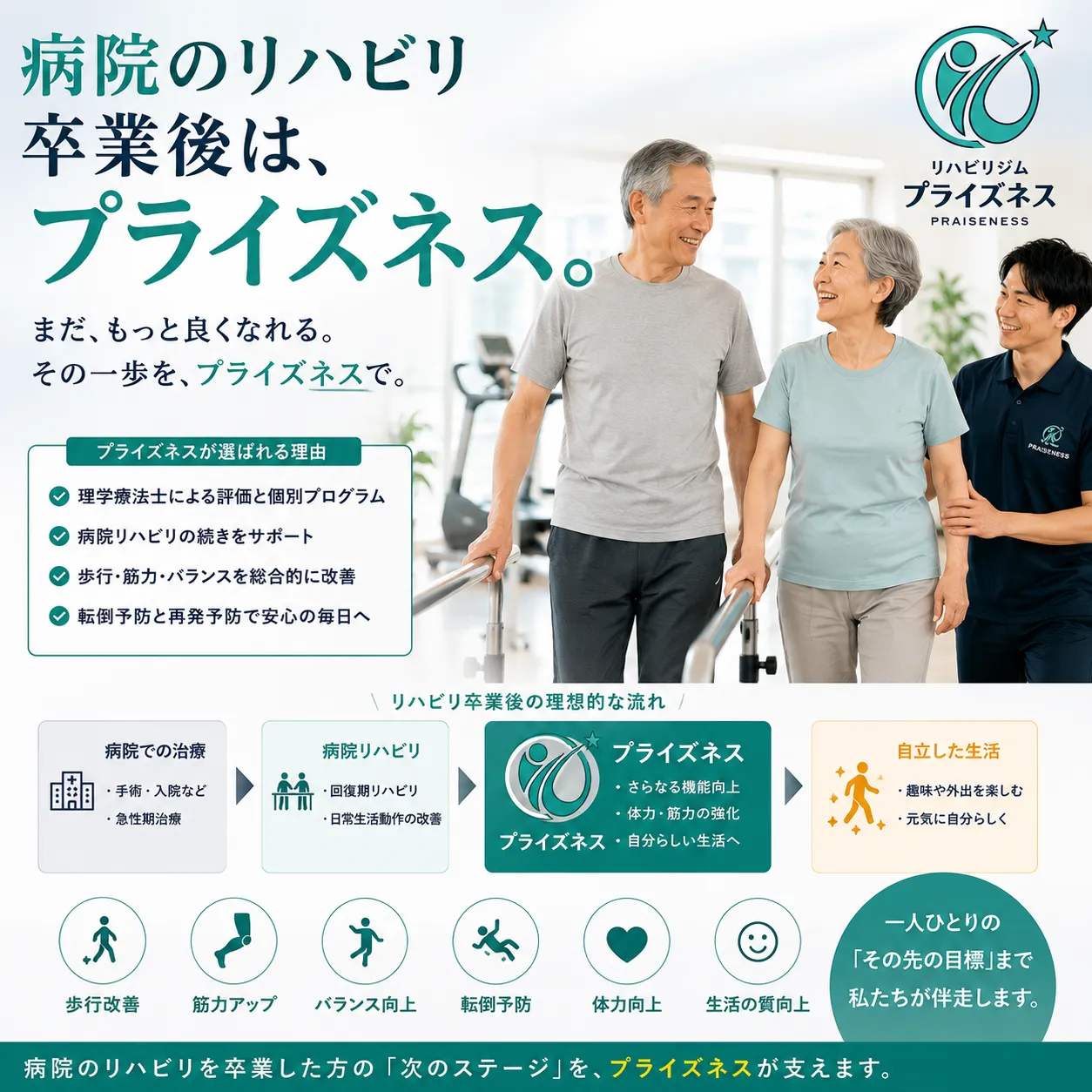 退院後に体力が戻らないのはなぜ？入院で落ちた筋力の“戻し方”を文献で解説｜札幌 琴似