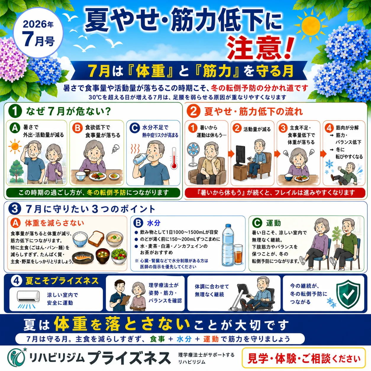 ７月の健康情報｜夏やせ・筋力低下に注意